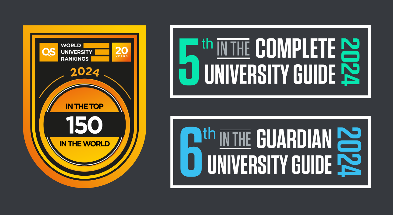World University Rankings 2024, In the top 150 in the World, 5th in the Complete University Guide 2024, 6th in the Guardian University Guide 2024