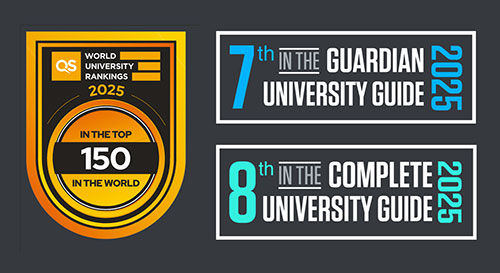 World University Rankings 2025, In the top 150 of the World, 7th in the Guardian University Guide 2025, 8th in the Complete University Guide 2025