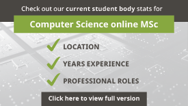 Computer Science online M S c Infographic