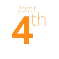 Joint Fourth